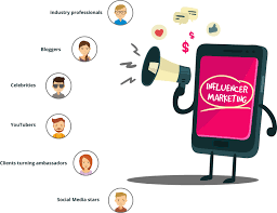 evolution of influencer marketing