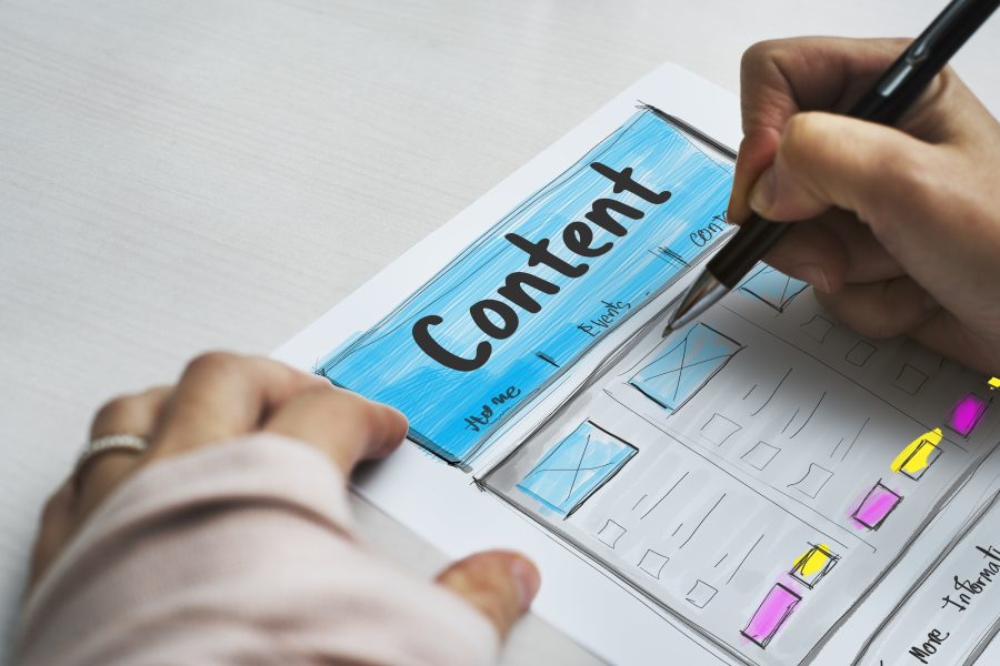 importance of content marketing